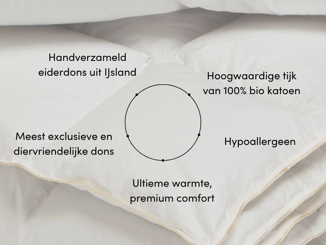 Dekbed eiderdons lente/herfst 200x220