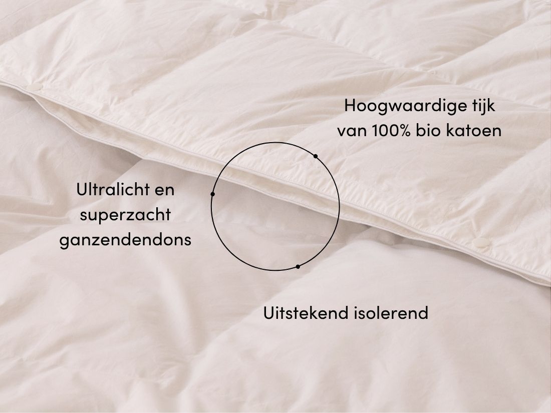 Dekbed ganzendons lente/herfst 140x200