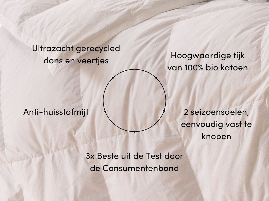 Dekbed gerecycled dons all seasons 260x220