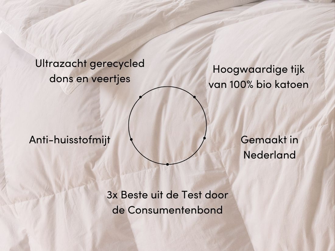 Dekbed gerecycled dons zomer 260x220