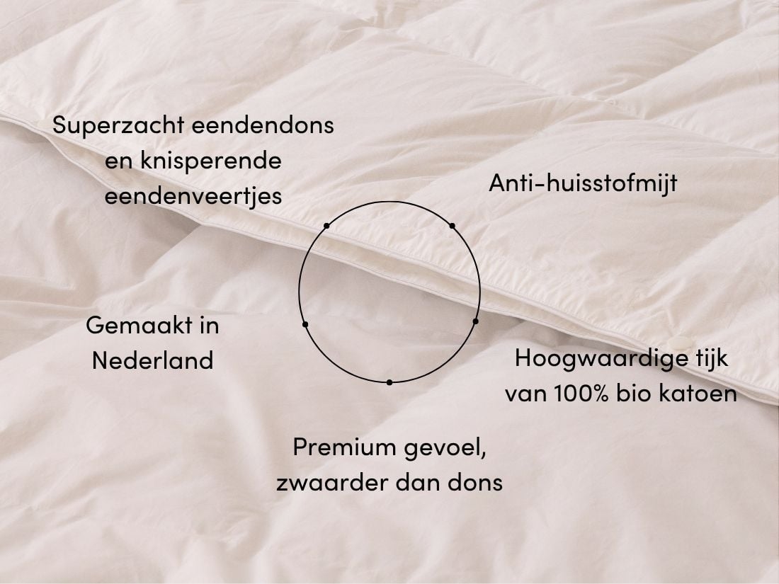 Dekbed halfdons lente/herfst 140x220