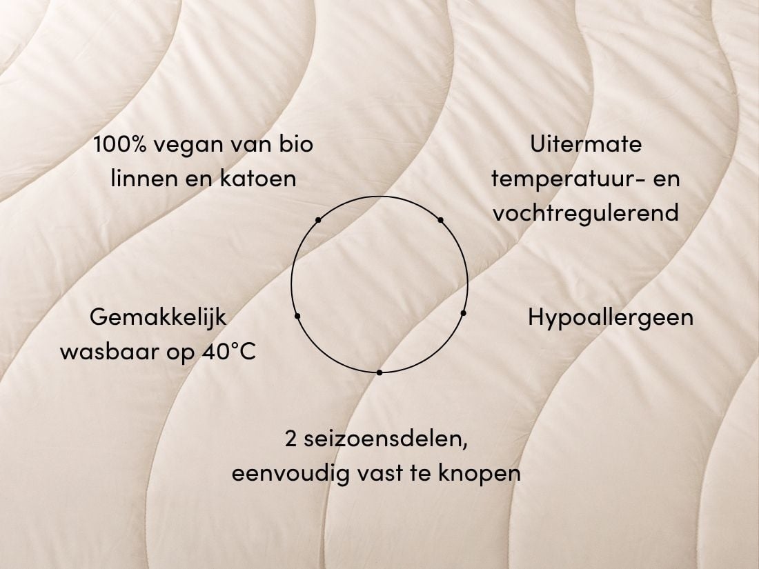 Dekbed linnen all seasons