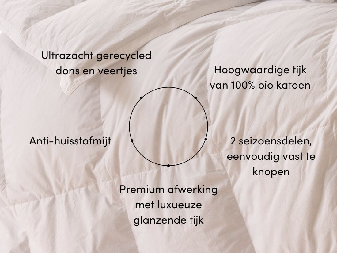 Dekbed gerecycled dons premium all seasons 140x220