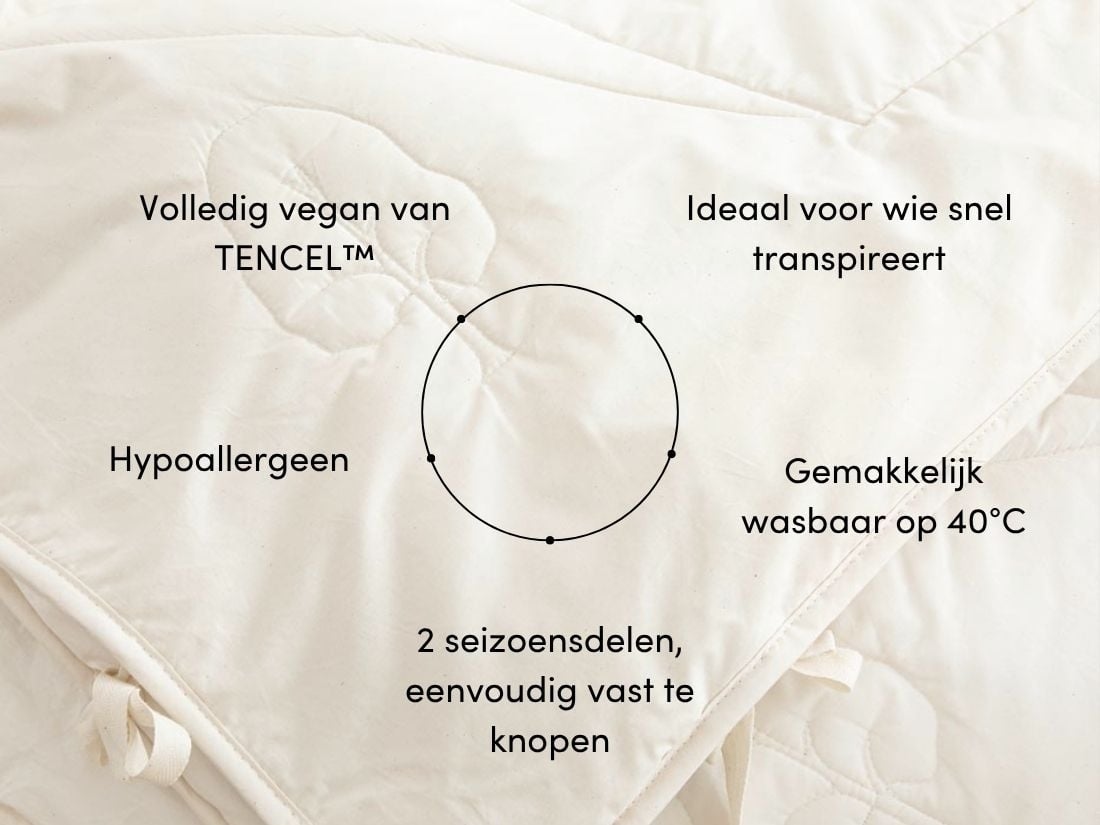 Dekbed TENCEL™ all seasons