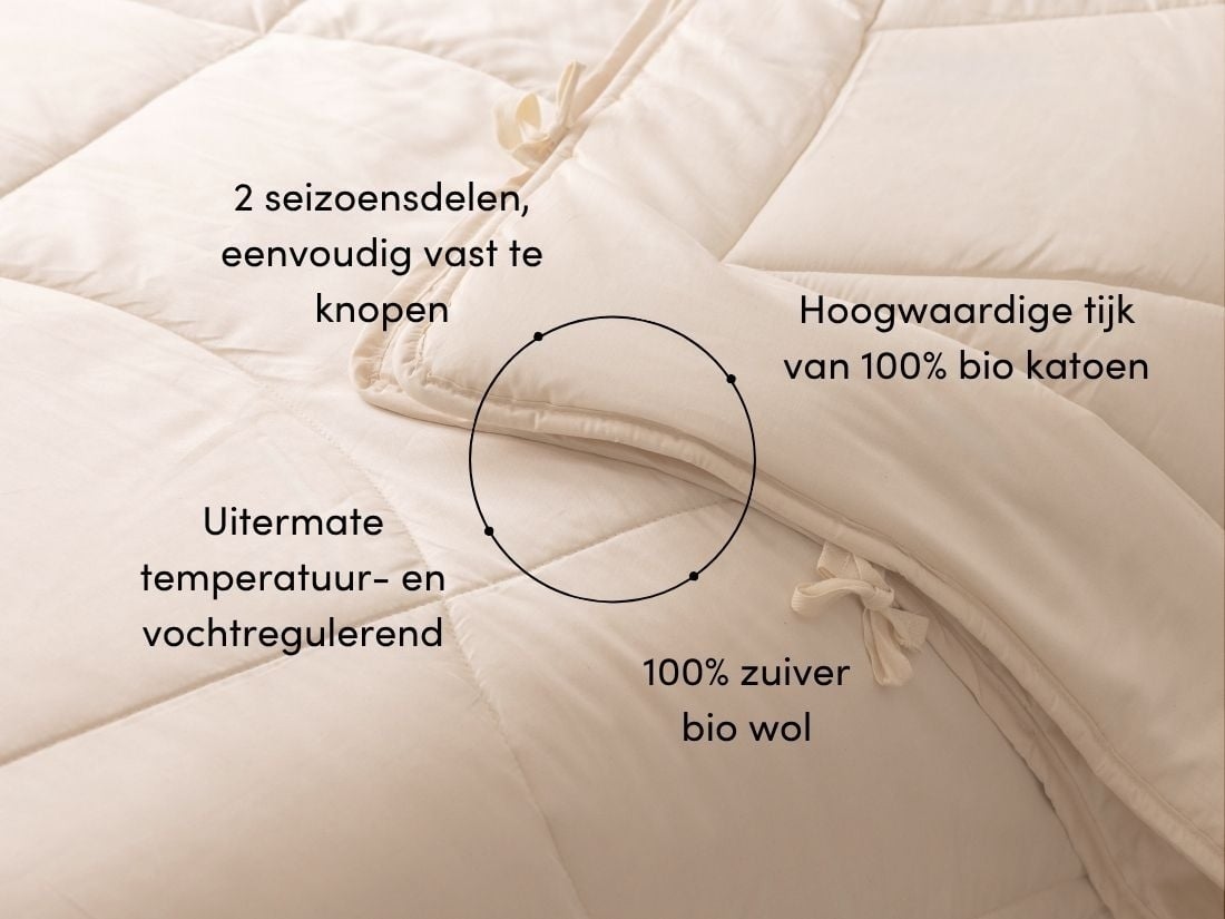 Dekbed wol all seasons 200x220