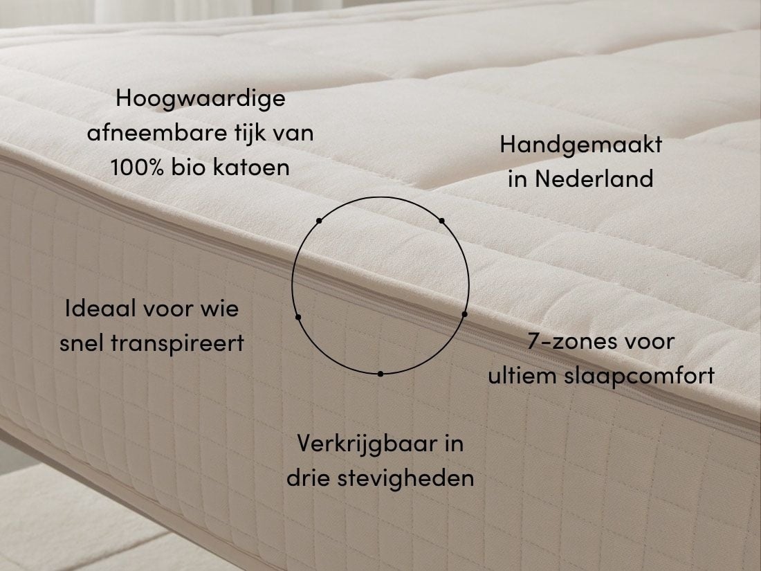 Matras natuurlatex 1-persoons