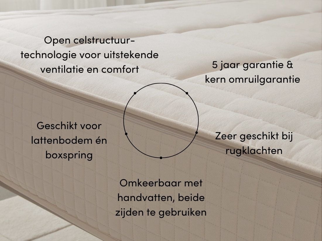 Matras pocketveer 2-persoons