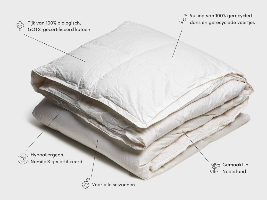 Dekbed gerecycled dons all seasons