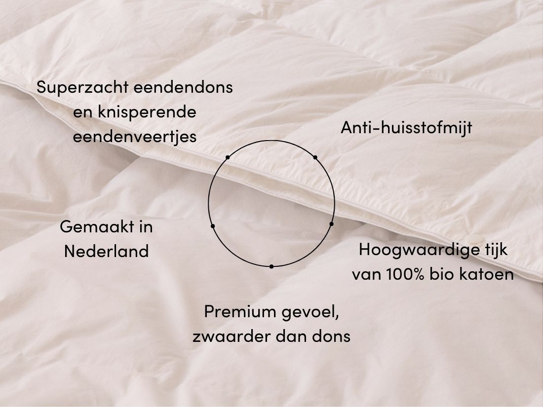 Dekbed halfdons lente/herfst 140x220