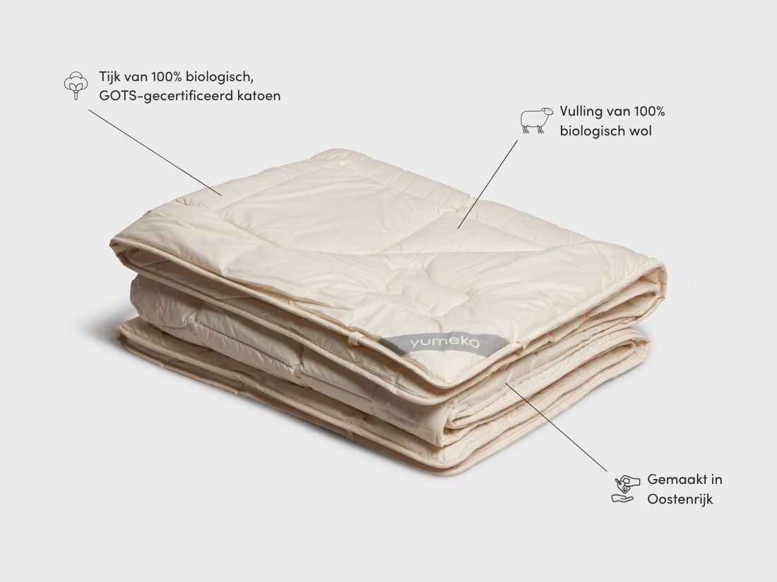 Dekbed wol lente/herfst 200x200