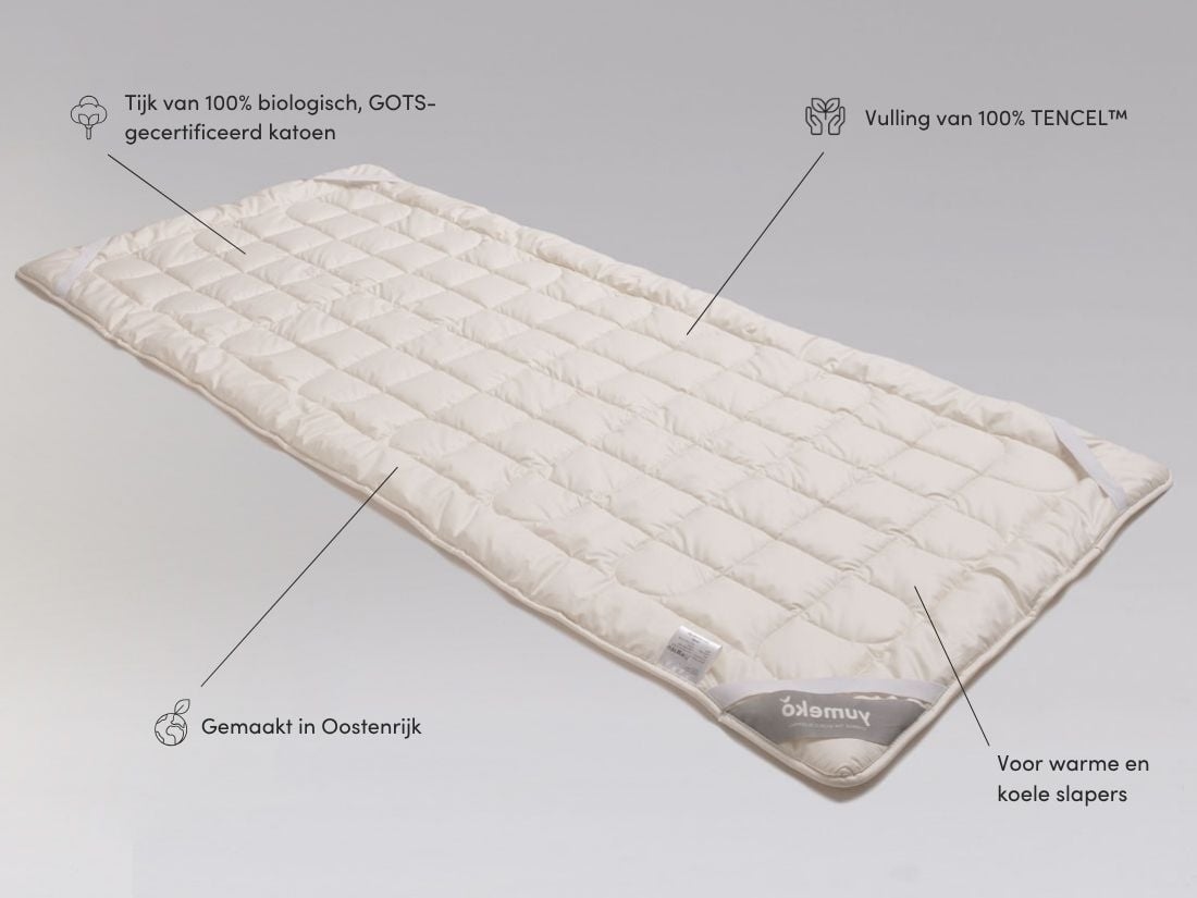 Onderdeken TENCEL™