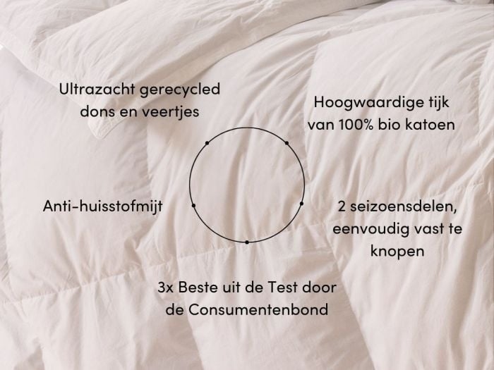 Dekbed gerecycled dons all seasons