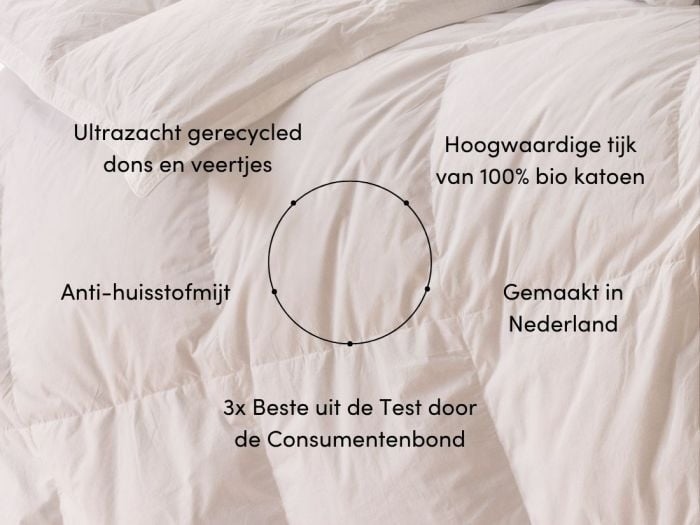 Dekbed gerecycled dons lente/herfst