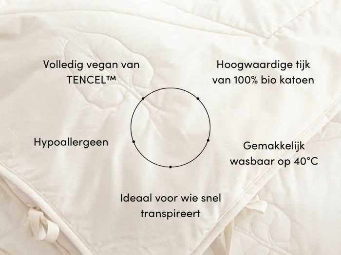 Dekbed TENCEL™ zomer